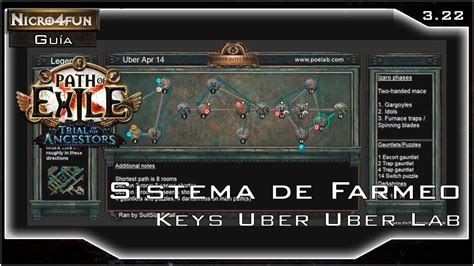 uber lab key called.